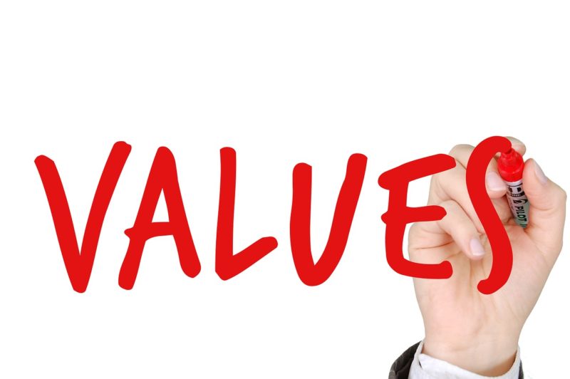 ブログ運営の最適解は「価値を生むこと」です